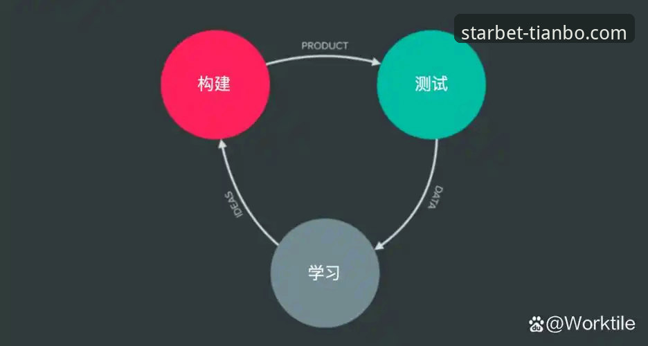 天博靠谱吗 判断天博体育平台可靠性的5个关键维度:技术评测与用户反馈