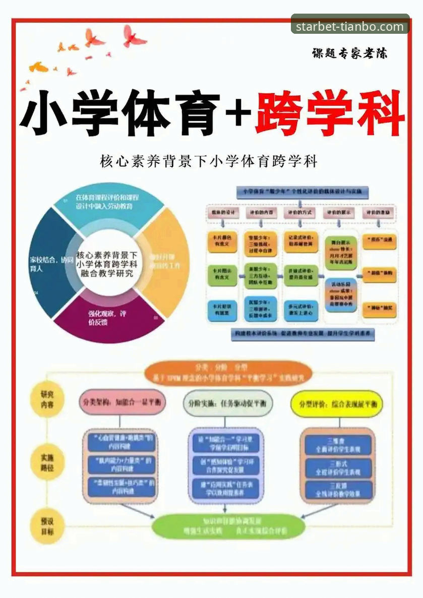天博体育平台的3大技术优势与2个关键使用要点