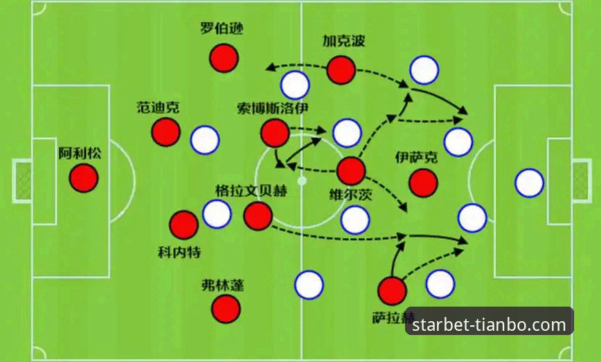 阿根廷友谊赛大胜技术复盘与平台观赛体验详解