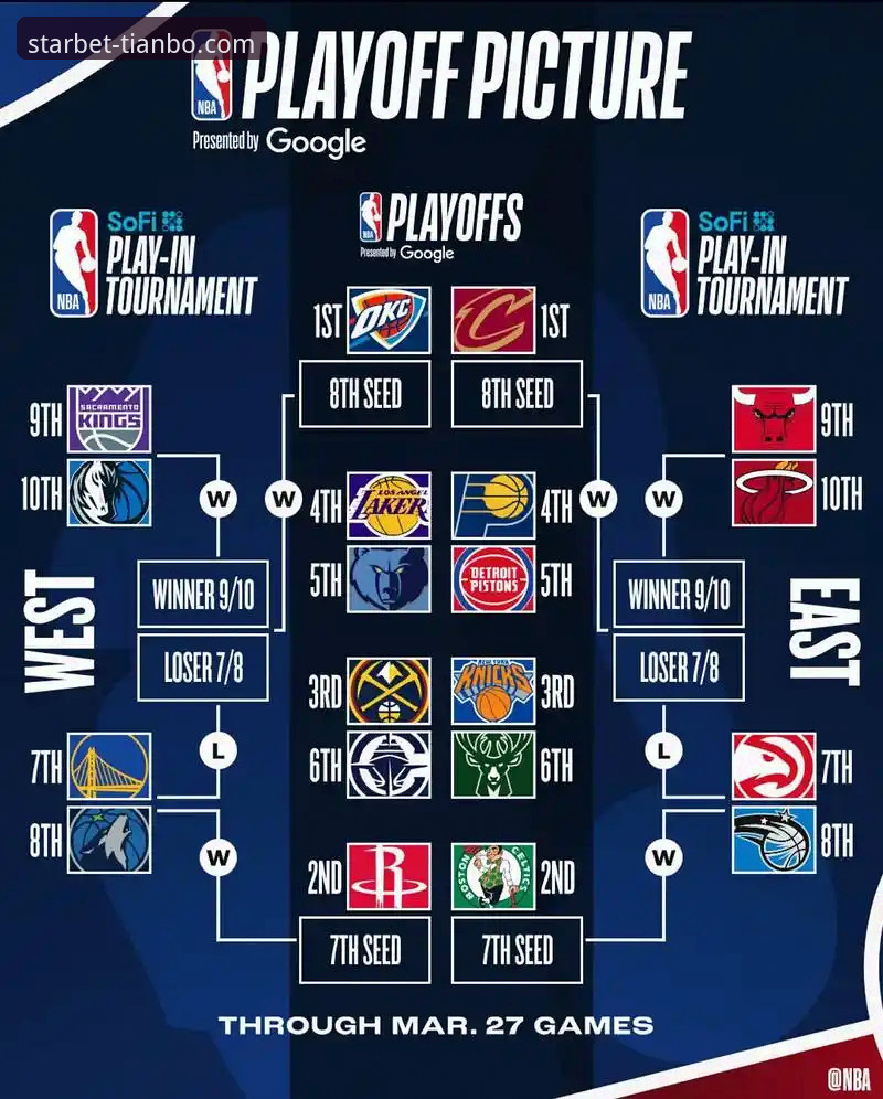 天博使用教程怎么样 经验分享:从骑士vs湖人比赛看NBA防守策略,天博用户观赛心得