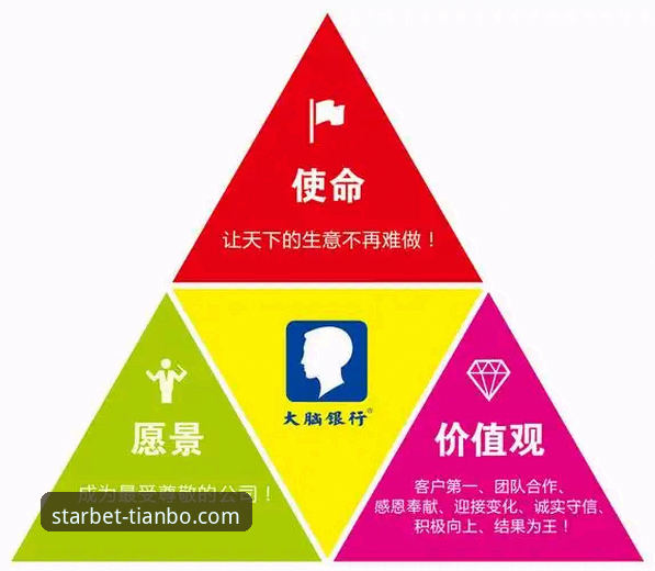 揭秘天博充值提款背后的创新机制：打破行业瓶颈的三大突破点